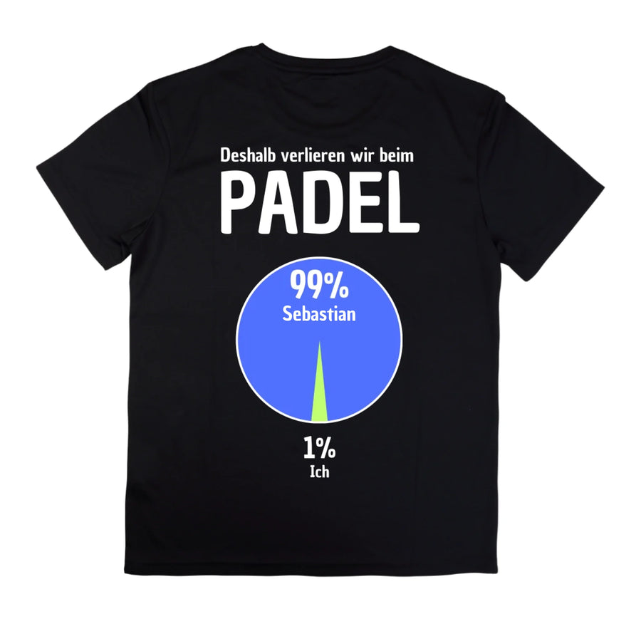 Personalisierbar (1)